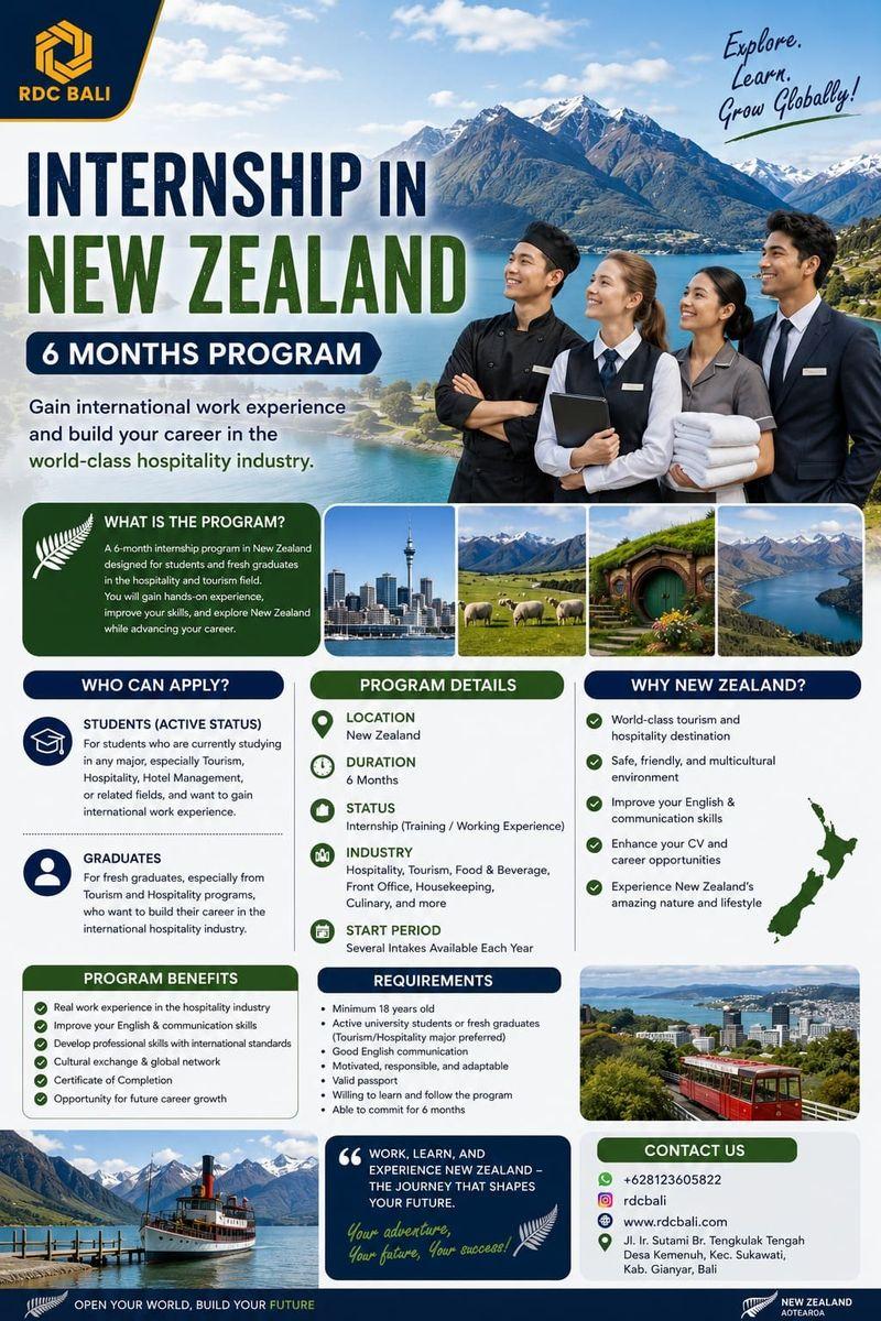 program image